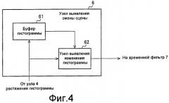 Устройство отображения видеоизображения (патент 2452039)