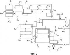Способ химической стабилизации соединений карбида урана и устройство, осуществляющее способ (патент 2594007)