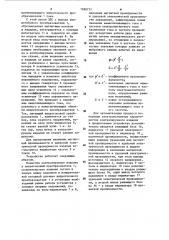 Устройство для бесконтатного измерения удельной электрической проводимости и магнитной проницаемости электропроводящих материалов (патент 1180777)