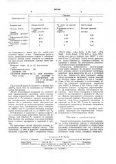 Всесоюзн.аяnatehtho'hxtiii'ie каябиблиотека (патент 297180)