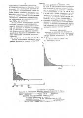 Способ исследования объемного распределения примесей в твердых игольчатых образцах (патент 711454)