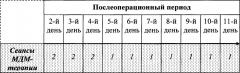 Способ комплексного лечения больных с остеосаркомой нижней челюсти (патент 2652547)