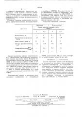 Способ подготовки шихты для производства агломерата и окатышей (патент 608841)