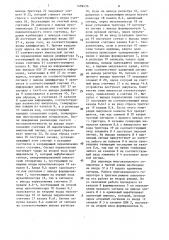 Многоканальный генератор серий импульсов (патент 1499436)