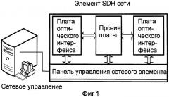 Способ и устройство для оперативного обнаружения неисправностей оборудования обработки сигналов и платы оптического интерфейса (патент 2523331)