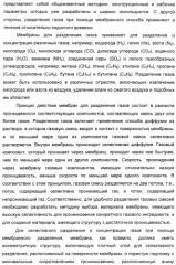 Полое волокно, композиция прядильного раствора для получения полого волокна и способ изготовления полого волокна с ее применением (патент 2465380)