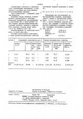 Композиция для изготовления асбестоцементных изделий (патент 1375613)