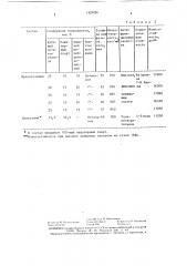 Состав для термического оксидирования и закалки изделий (патент 1423624)