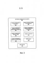 Система управления проектами для обеспечения оптимального взаимодействия с цифровыми моделями (патент 2644506)