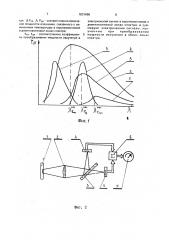 Способ измерения температуры поверхности нагретого тела (патент 1831666)