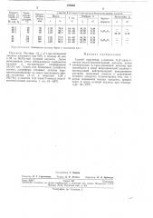 Способ получения y-лактона 3- (патент 278683)