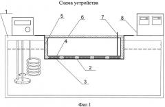 Способ определения устойчивости покрытий и устройство для его осуществления (патент 2647546)