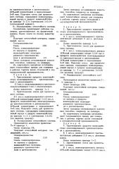 Огнестойкий материал для изготовления защитной одежды (патент 872534)