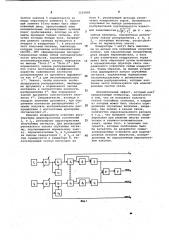 Многоканальный генератор случайных сигналов (патент 1105889)