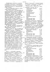 Способ получения н-пропанола (патент 1321718)