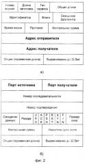 Способ защиты вычислительных сетей от несанкционированных воздействий (патент 2271613)