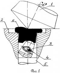 Способ сферодинамического пластифицирования материалов (патент 2455100)