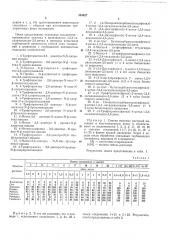 Гербицидньш состав (патент 354627)