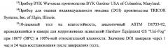 Способы устранения дефектов в автомобильных покрытиях (патент 2617505)