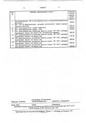 Способ приготовления корма для моногастричных животных (патент 1748779)