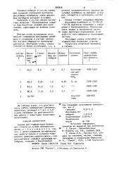 Смазка для перфораторов бурильных станков (патент 899636)