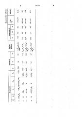 Способ получения производных 6,7-диаминоиндолов (патент 1193151)