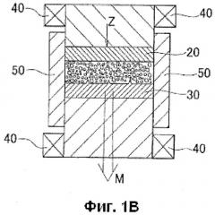 Постоянный магнит, способ его изготовления, и ротор и двигатель с внутренним постоянным магнитом(ipm) (патент 2516005)