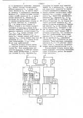 Устройство для контроля разности фаз двух электрических величин (патент 1192017)
