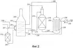 Способ парового риформинга и устройство для его осуществления (патент 2325319)