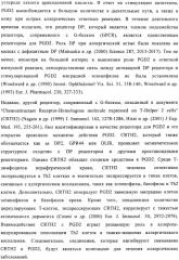 Трициклические спиро-производные в качестве модуляторов crth2 (патент 2478639)