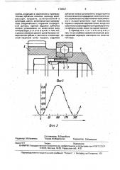 Вспомогательный привод двигателя внутреннего сгорания для воздушного компрессора (патент 1709921)
