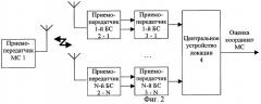 Способ определения местоположения мобильной станции (патент 2252429)