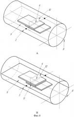 Индукционная катушка для поверки электромагнитных расходомеров (патент 2309388)