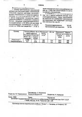 Способ приготовления комплексной добавки для бетонной смеси (патент 1680664)