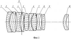Объектив-апохромат (патент 2611335)