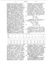 Устройство для гамма-коррекции телевизионного сигнала (патент 1058087)
