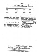 Адсорбент для очистки газовых конденсаторов от меркаптпновых соединений (патент 571289)