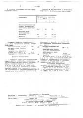 Сырьевая смесь для изготовления жаростойкого газобетона (патент 697443)