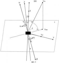 Способ определения ускорения силы тяжести на движущемся объекте и устройство для определения ускорения силы тяжести на движущемся объекте (патент 2479859)