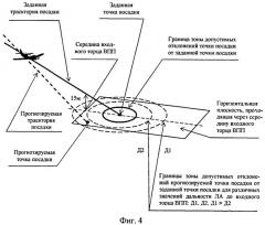 Способ оповещения о расположении летательного аппарата относительно взлетно-посадочных полос при заходе на посадку (патент 2410753)