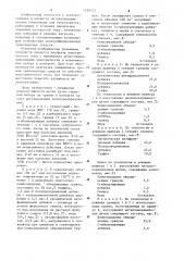 Металлокерамическая композиция для электрощетки (патент 1239777)