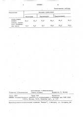 Клеевая композиция для герметизации жидкокристаллических индикаторов (патент 1595867)