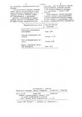 Способ прогнозирования течения ишемической болезни сердца (патент 1210835)