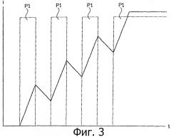 Способ контроля рельсовых тормозов (патент 2495773)