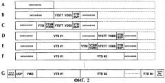 Способ и устройство записи и носитель записи (патент 2284589)