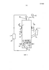 Микроволновой плазменный газификатор с внешним нагревом и способ получения синтез-газа (патент 2588212)