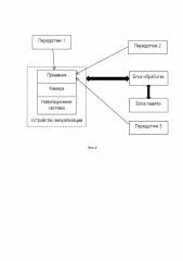 Способ и система для формирования изображений совмещенной реальности (патент 2660631)