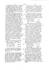 Раствор для травления выводов интегральных микросхем (патент 1142527)
