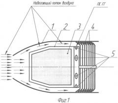 Заряд твердого ракетного топлива (патент 2362035)