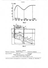 Способ извлечения геотермальной энергии из подземных коллекторов (патент 1446438)